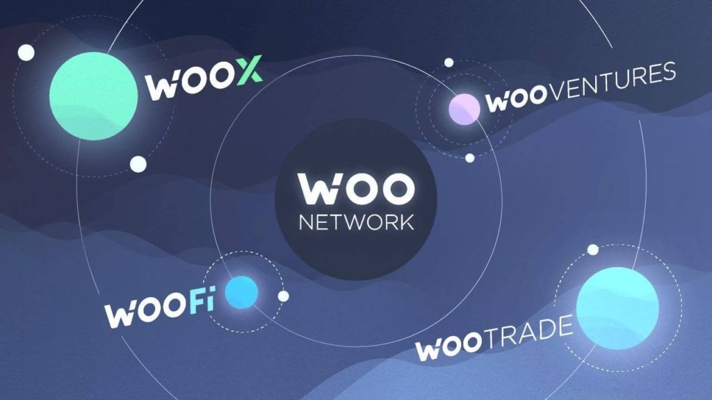 WOO Network (WOO) Nedir, Nasıl ve Nereden Alınır?